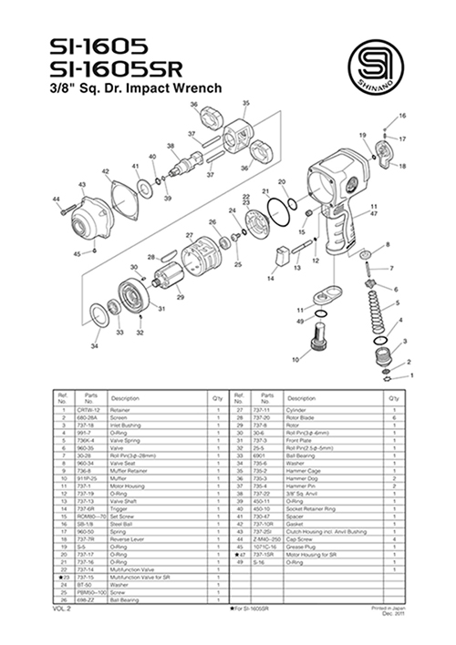 Sung-van-bulong-1/2"-phu-kien