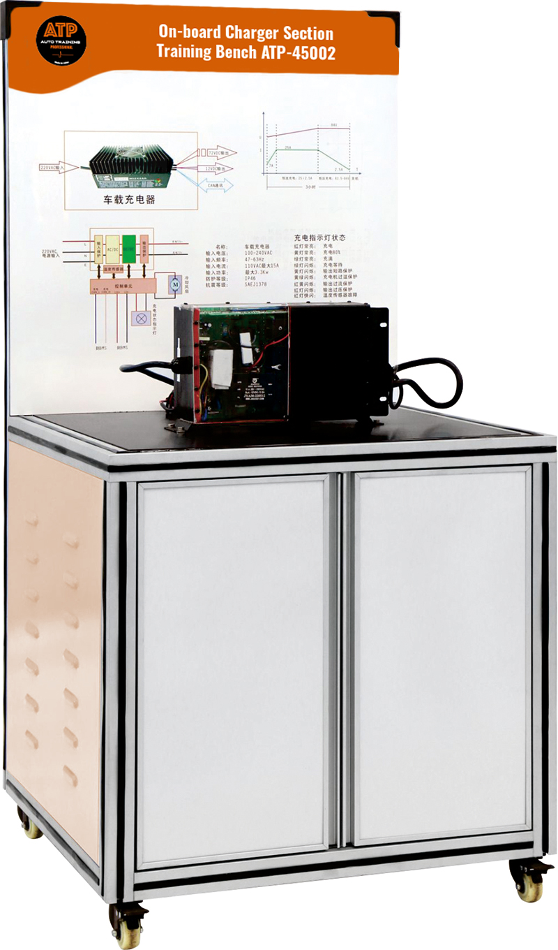 Mô Hình Bộ Sạc Điện Trên Xe Điện Ôtô ATP-45002