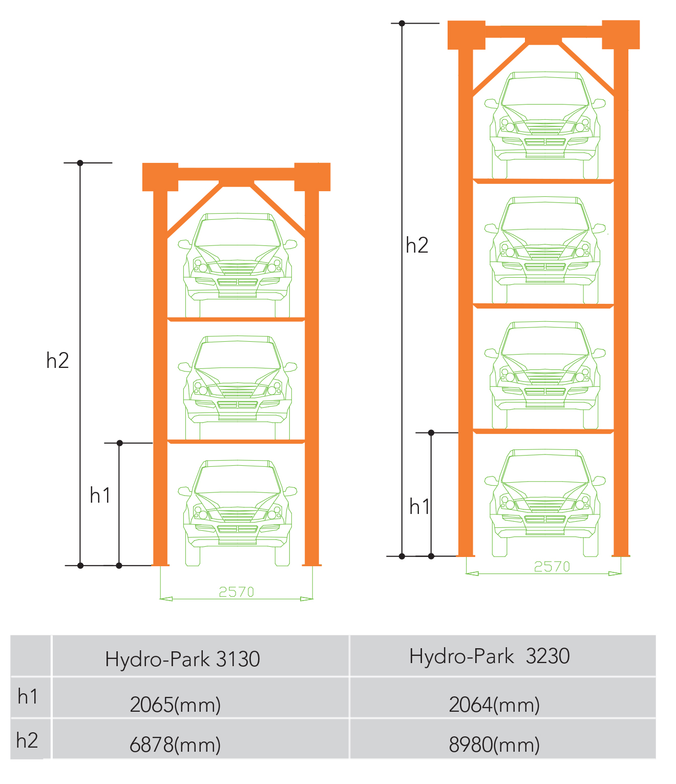 Cầu Nâng Đậu Xe Cho Bãi Giữ Xe Mutrade HP-3230