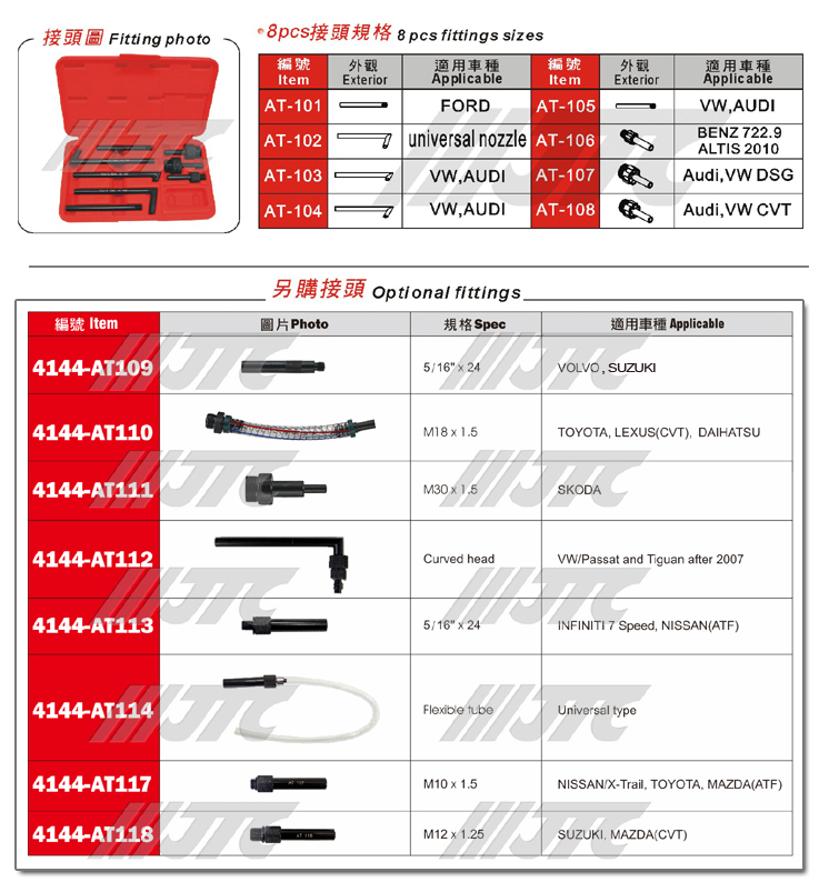 binh cham nhot hop sop tu dong 4144b