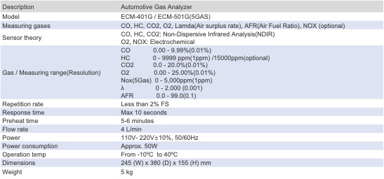 Máy kiểm tra khí thải động cơ xăng