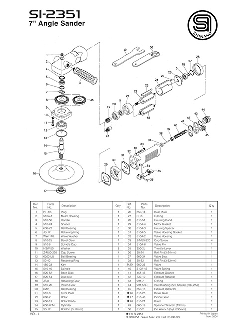 Máy mài đĩa khí nén 180mm Shinano SI-2351