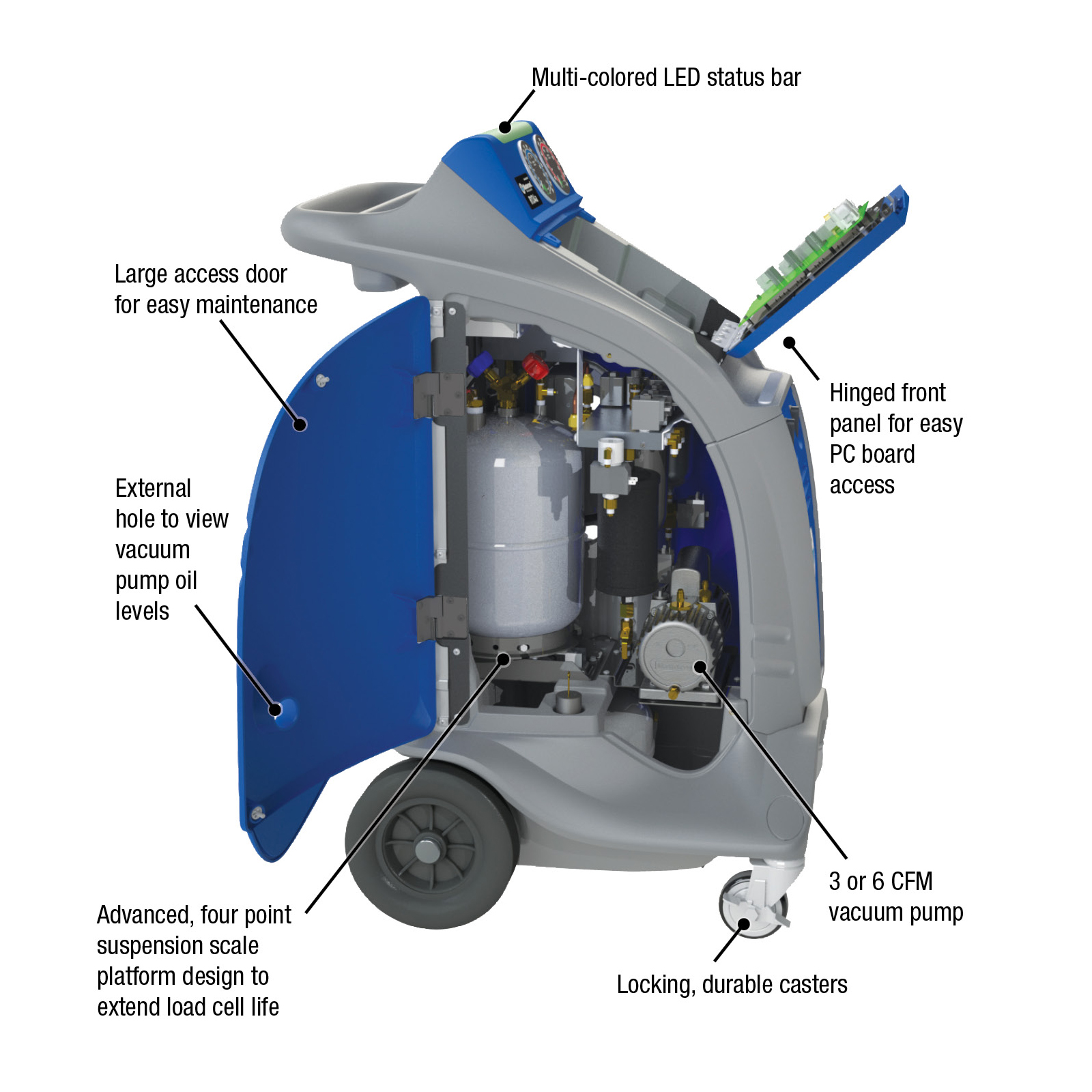 may-sac-gas-r134a-mastercool