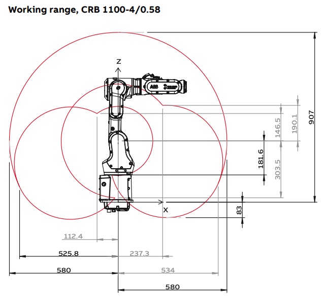 robot-crb-1100