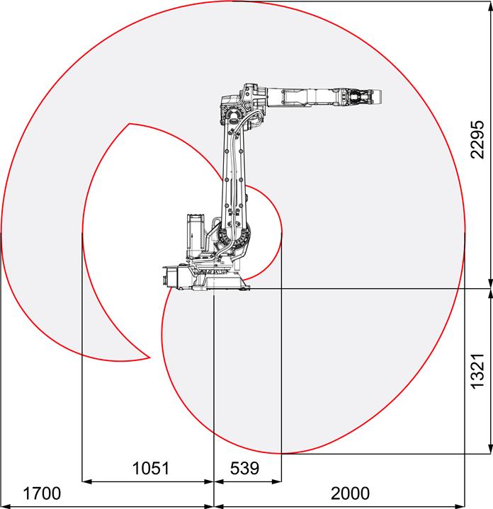 robot-han-irb-2600id