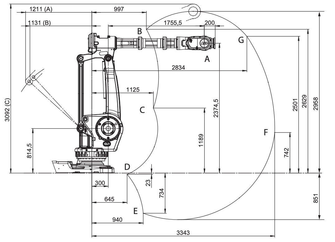 robot-irb-6600