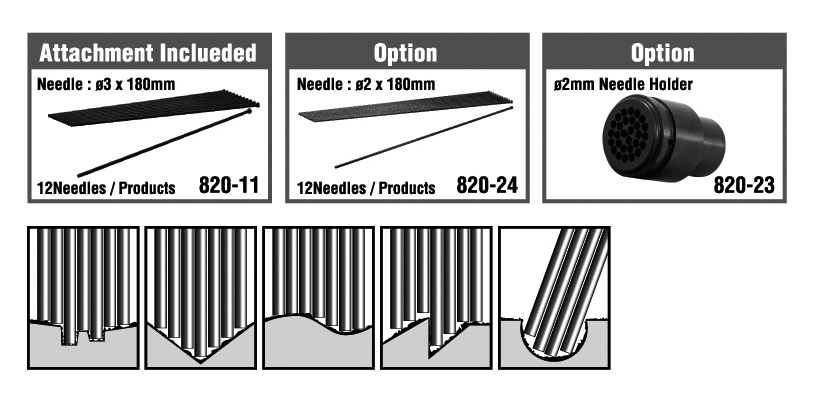 Sung-danh-ri-set-4150ex-phu-kien