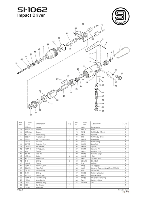 Sung-van-vit-1062-phu-tung