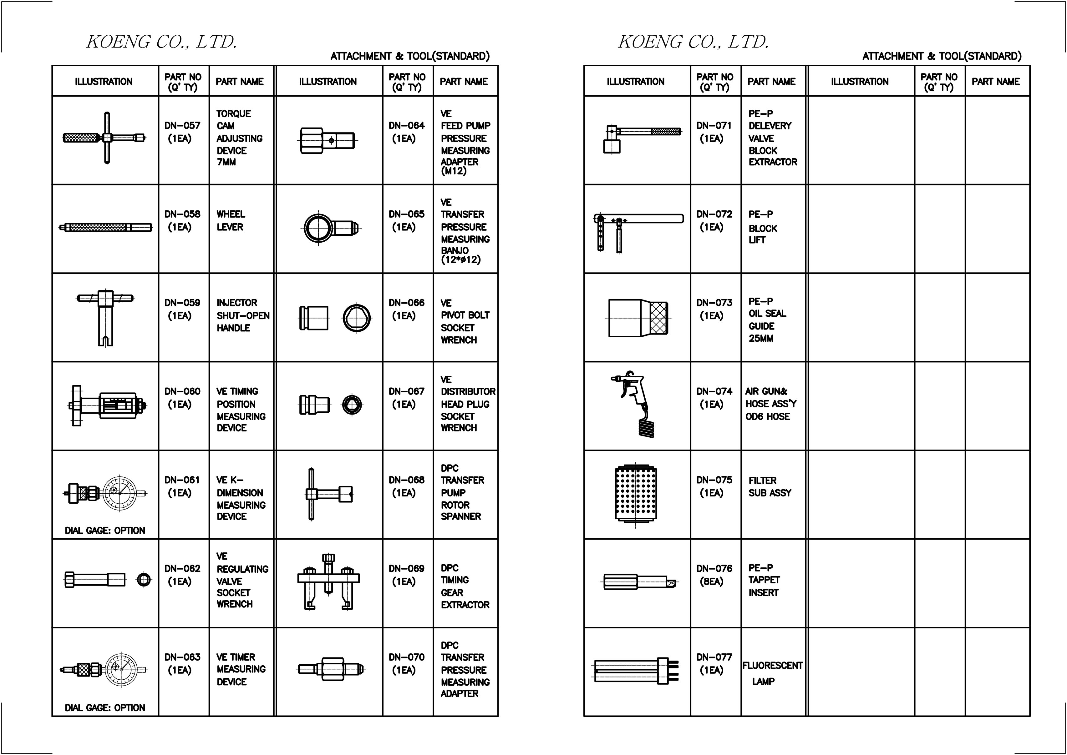 Thiet-bi-can-chinh-bom-cao-ap-8-xy-lanh-dnb-103w-phu-kien-3