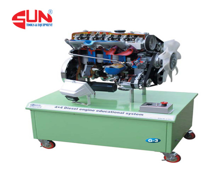 Mo-hinh-dong-co-diesel-g-090701