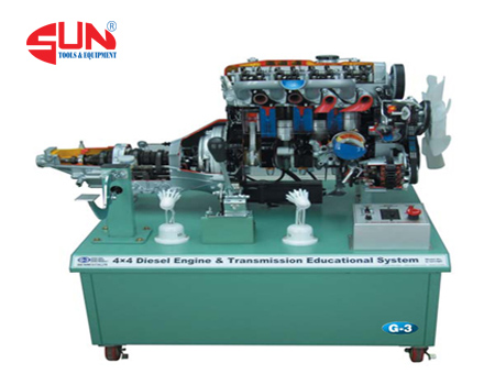 Mo-hinh-dong-co-xang-sohc-g-080302