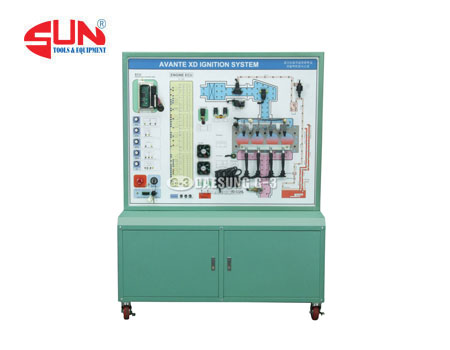 mo-hinh-he-thong-danh-lua-motronic