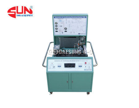 mo-hinh-he-thong-dieu-hoa-xe-oto