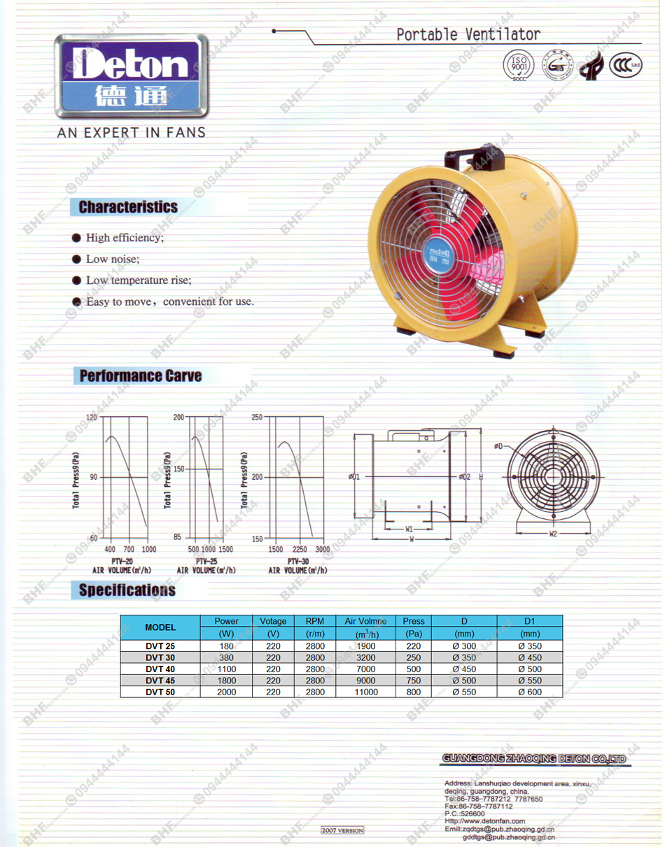 Catalogue quạt hút xách tay Deton DVT