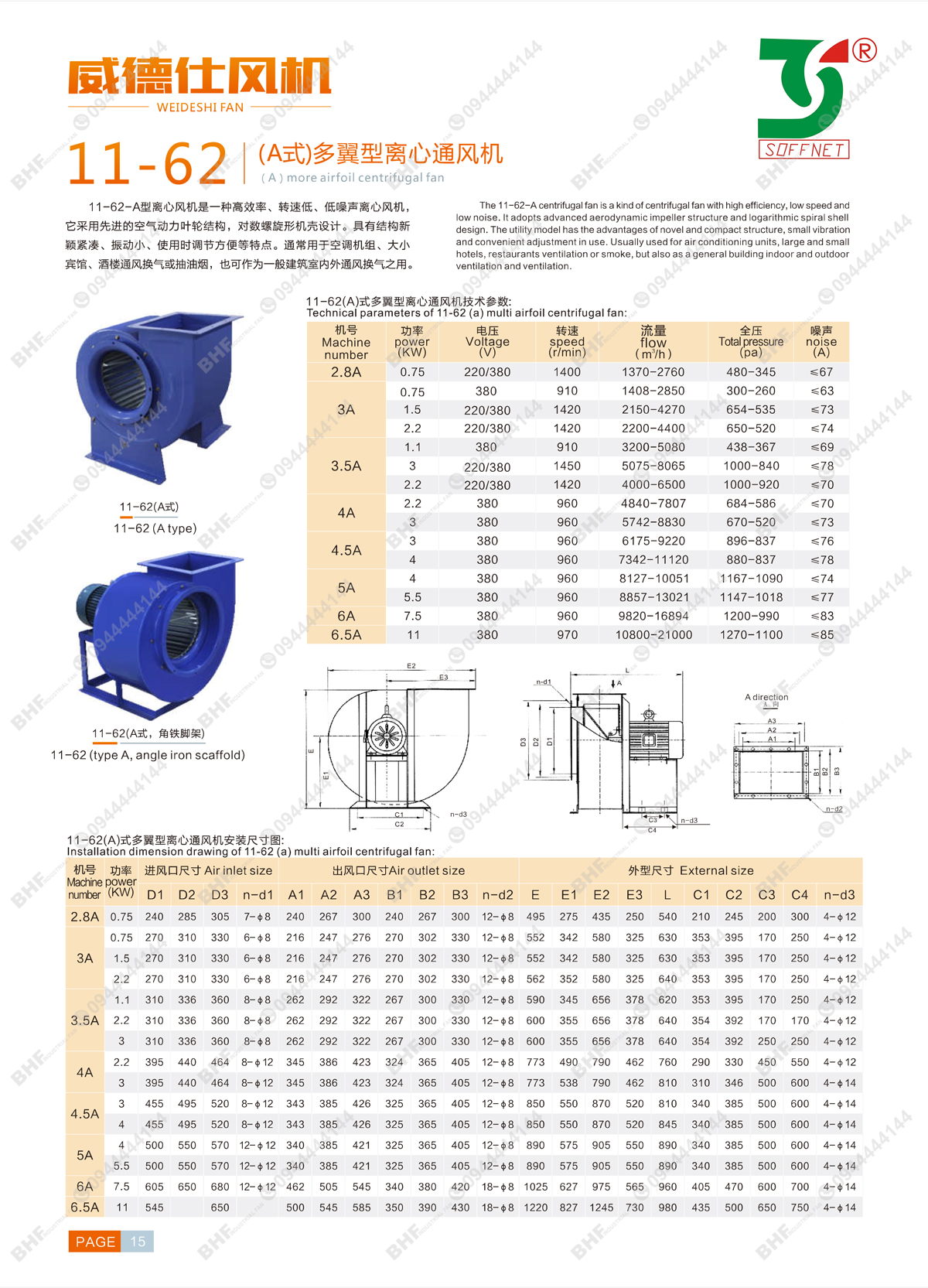 CATALOGUE QUẠT LY TÂM SOFFNET 11-62