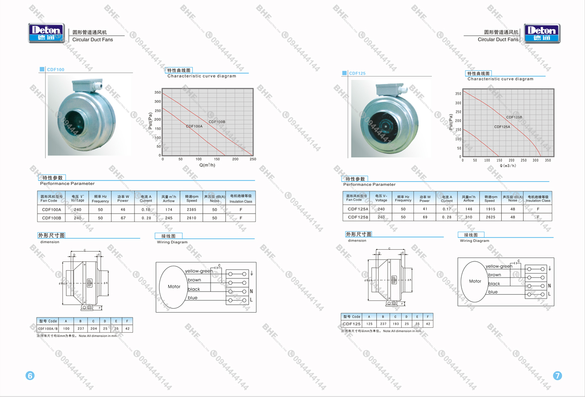 Catalogue Quạt Ly Tâm Tròn Nối Ống Deton CDF 1