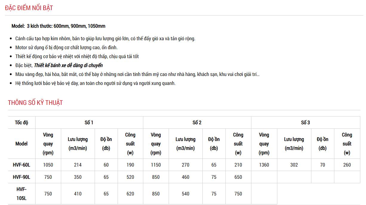 Bảng Thông Số Kỹ Thuật Quạt Thông Gió Di Động DETON HVF-60L HVF-90L HVF-105L