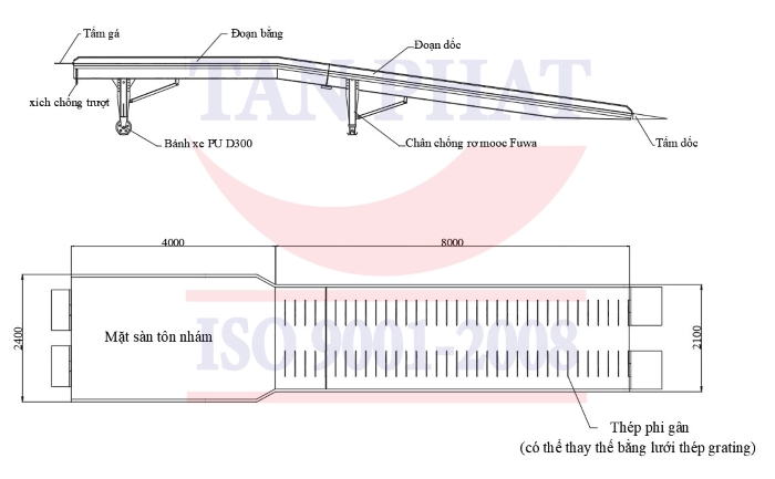 Mẫu: Bản vẽ cầu dẫn xe nâng lên container do Tân Phát thiết kế và thi công