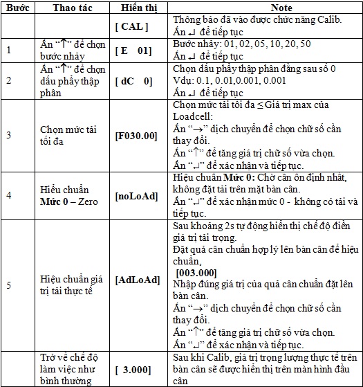 xk3118t1 manual hướng dẫn sử dụng