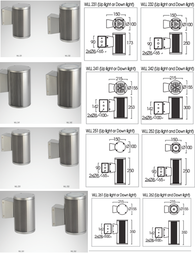 Đèn Led gắn tường ngoài nhà L&E