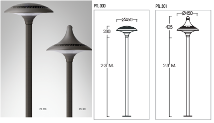 ĐÈN LED SÂN VƯỜN L&E