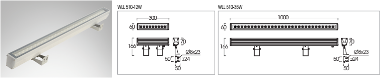 Đèn Led chiếu sáng mặt tiền L&E