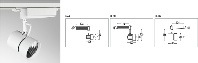 Đèn Led rọi thanh ray L&E