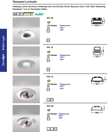 Đèn Led downlight L&E