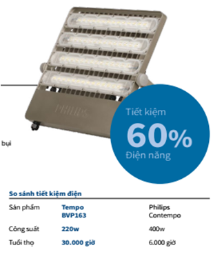 Đèn Philips BVP162/ BVP163 