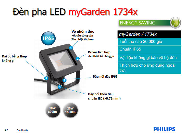 Đèn pha LED 17341 10W Philips