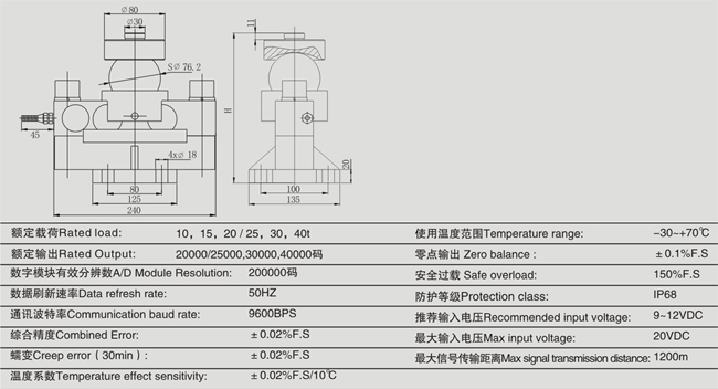 QS-D 30 tấn