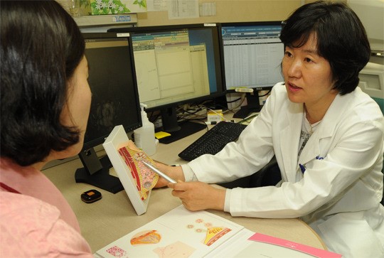 Những điều cần biết về căn bệnh ung thư vú