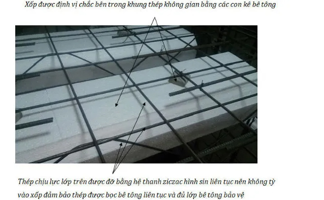 sàn_phẳng_sàn_phẳng_không_dầm_sàn_xốp