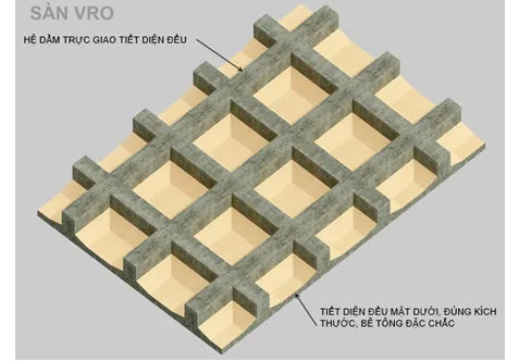 sàn_phẳng_sàn_vượt_nhịp_lớn_vro