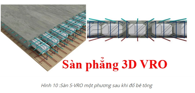 sàn_xốp_sàn_phẳng_không_dầm_sàn_vro
