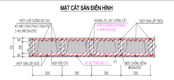 sàn_phẳng_sàn_xốp_mcdh