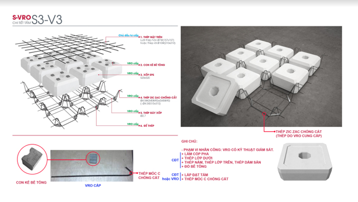 sàn-phẳng-tấm-S3