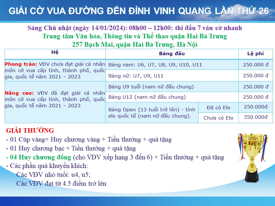 ĐIỀU LỆ GIẢI CỜ VUA ĐƯỜNG ĐẾN ĐỈNH VINH QUANG MỞ RỘNG LẦN  THỨ 26