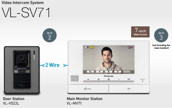 CHUÔNG HÌNH PANASONIC VL-SV71VN
