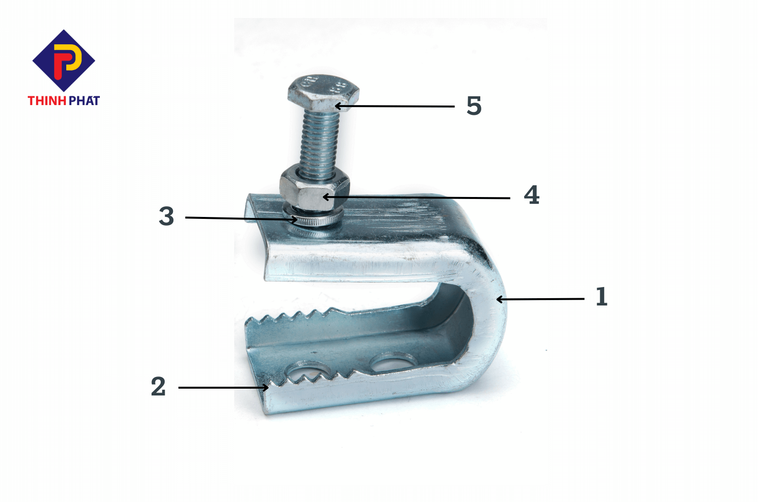 Cấu tạo kẹp xà gỗ chữ C