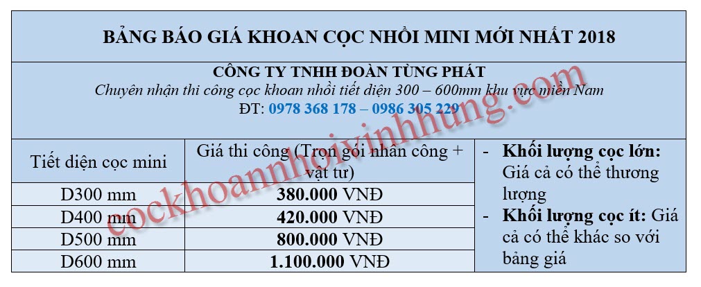 bang-bao-gia-coc-khoan-nhoi-2018-tron-goi