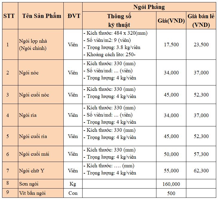 Bảng giá ngói lợp nhà hình phẳng
