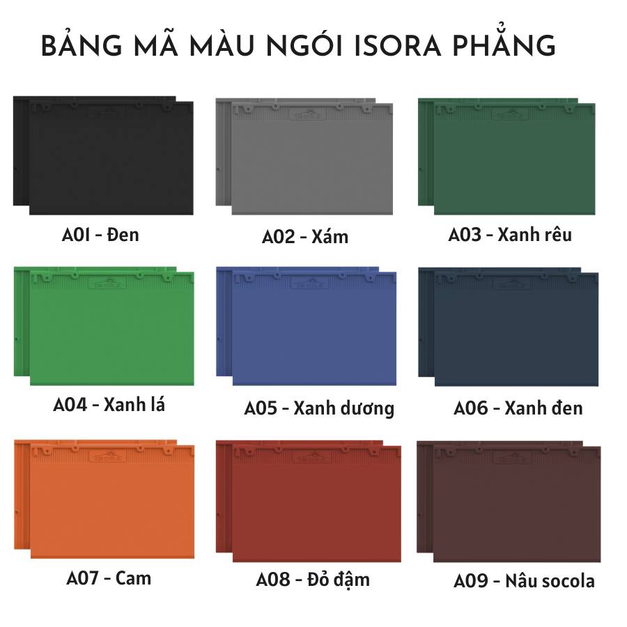 bảng mã màu ngói màu lợp nhà ISORA dạng phẳng