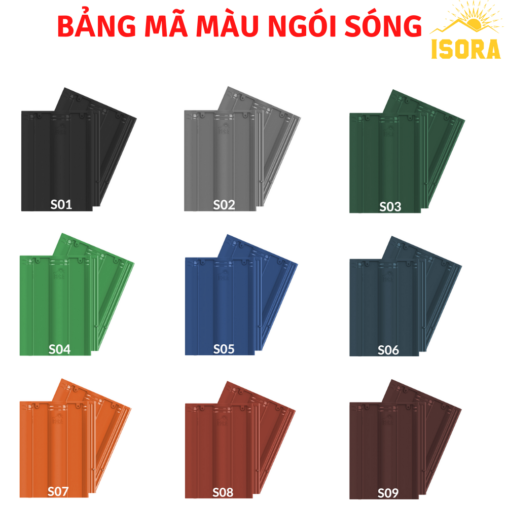 Ngói màu ISORA S08 Đỏ Đậm Ngói Nhật Bền Màu Ngói Lợp Nhà Biệt Thự