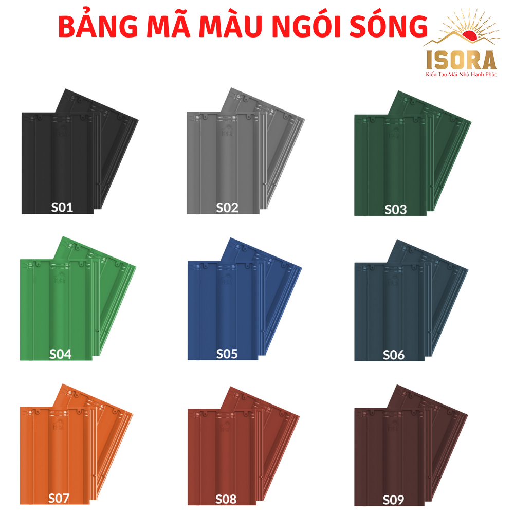 Chi tiết cấu tạo mái nhà Chi tiết cấu tạo mái nhà