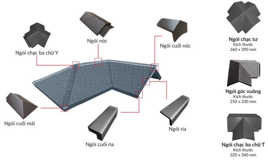 phụ kiện ngói phẳng Isora