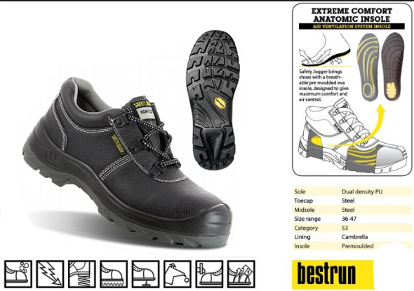 Bạn biết gì về giày bảo hộ Jogger Bestrun?