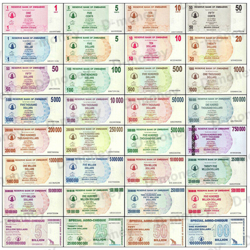 trọn bộ tiền zimbabwe giá bao nhiêu