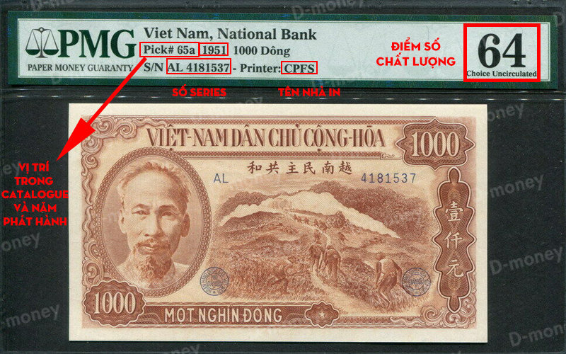 pmg chấm điểm tiền cổ