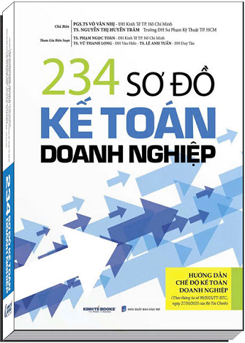 Sách 234 Sơ Đồ Kế Toán Doanh Nghiệp Hướng Dẫn Chế Độ Kế Toán Doanh Nghiệp (Theo Thông Tư Số 99/2025/TT-BTC)